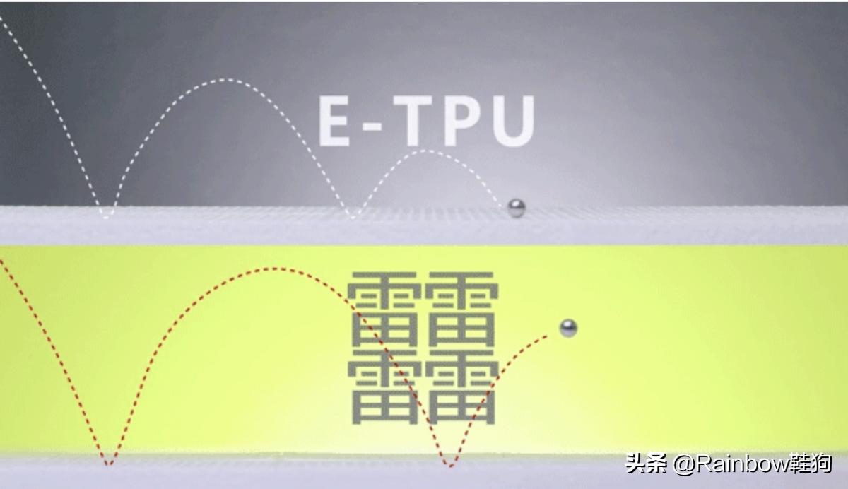李宁有四个雷的跑鞋,李宁四个雷跑鞋黑科技
