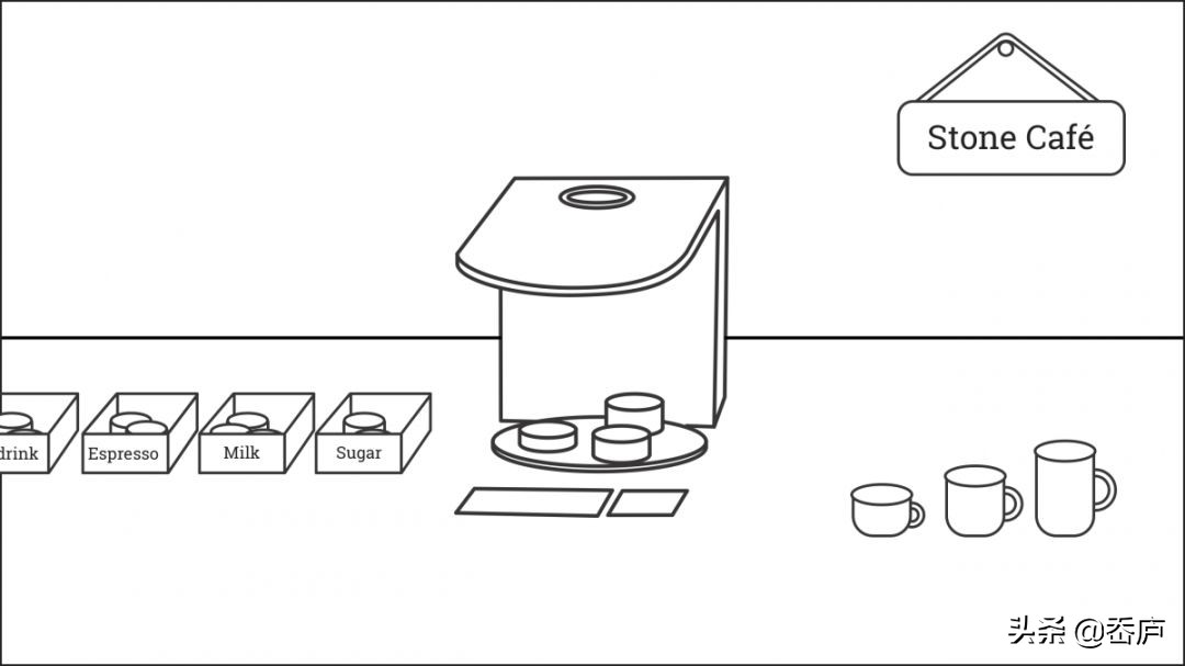 脑洞大开硬币改造,脑洞大开的悬浮咖啡设计