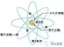 神话里有哪些神仙出现,神话中的神仙突然消失