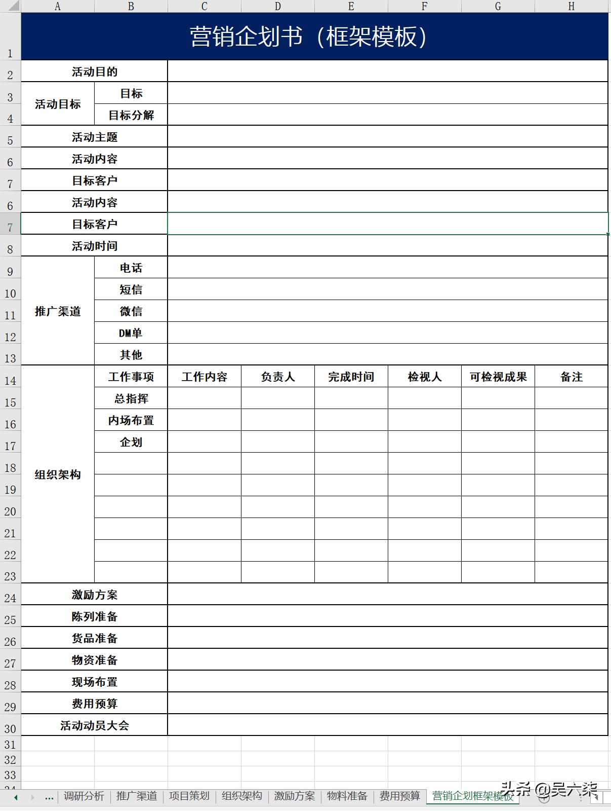 怎样做营销策划方案书,完整营销策划流程