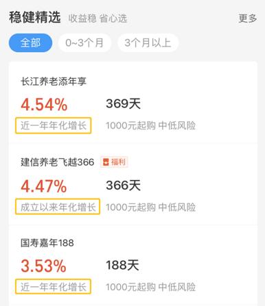支付宝上的理财能买吗？
