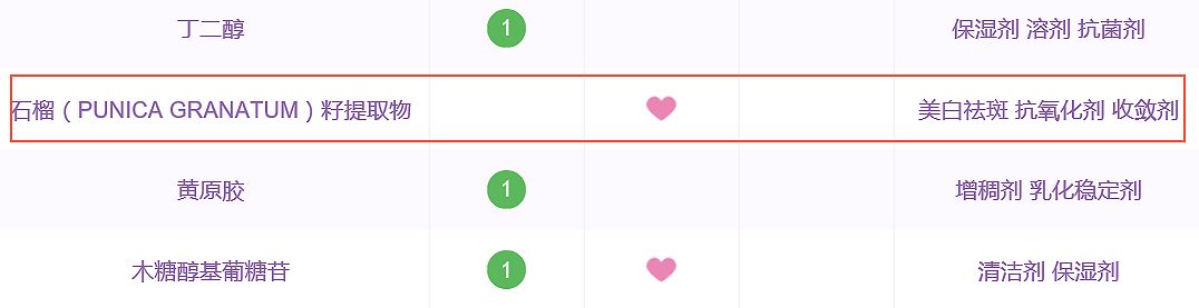 十大好用品牌面膜测评,十大国货良心面膜品牌