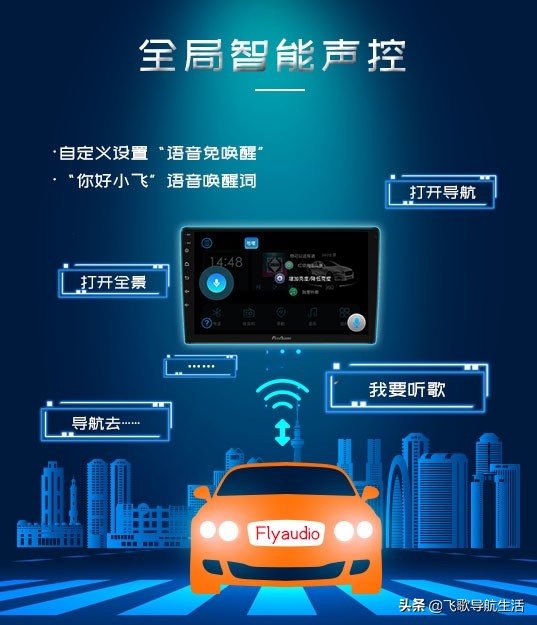 飞歌gt1全景导航一体机,飞歌gt1全景导航