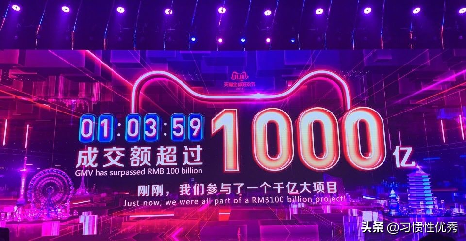 购物津贴怎么使用比较省钱,购物津贴使用详解