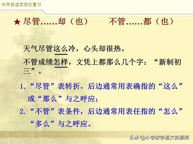 六年级语文总复习关联词专项练习,三年级上册语文关联词语专项练习
