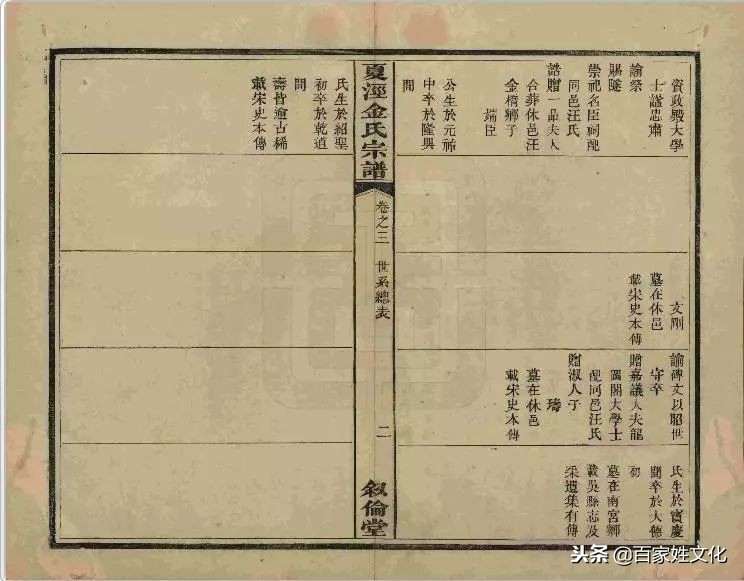 怎么找到先祖乐谱,如何找到老家的位置