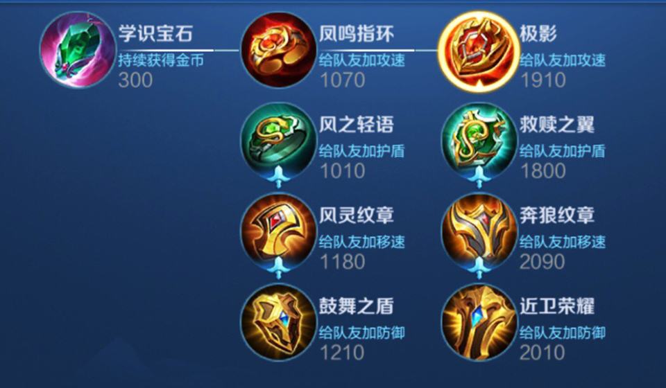 亚瑟辅助学识宝石出装,辅助不出学识宝石会怎样