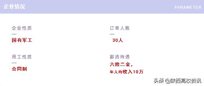 航空校企合作订单班,陕西航空职业技术学院3+2招生条件