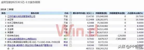 百亿保健品帝国被起底,百亿保健权健帝国原文