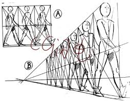 没学过动画想学动画应该需要什么,学动画真的是条死路吗