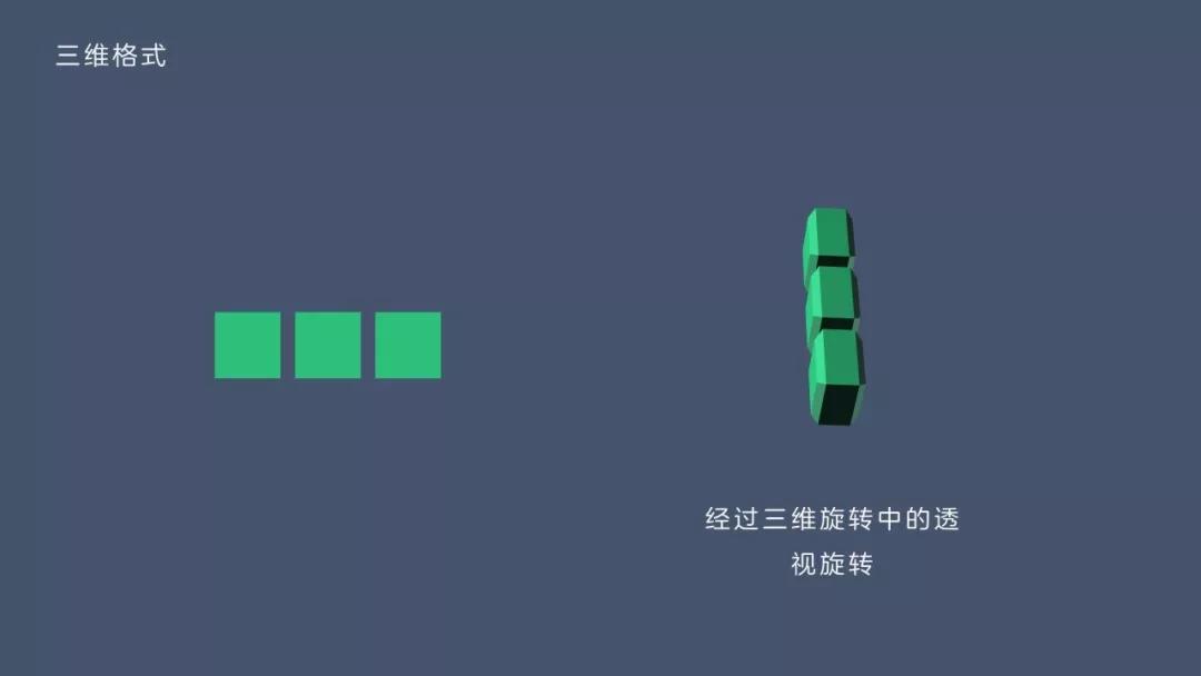 ppt扁平结构,ppt制作扁平风格