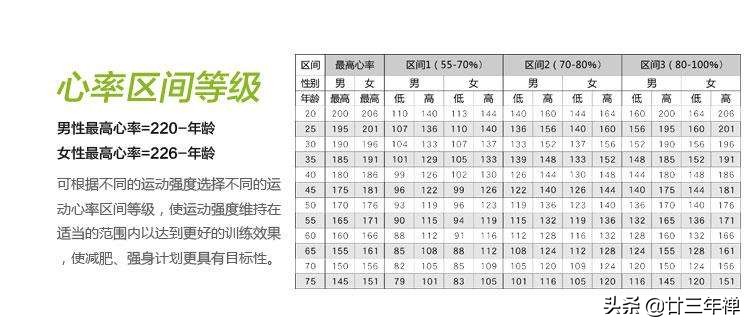 跑步伤膝盖如何解决这个硬核难题,跑步出现的各种膝盖问题怎么养护