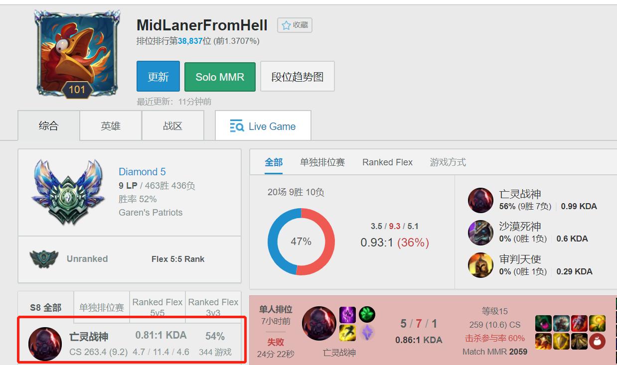 英雄联盟：送死流塞恩的正确打开方式，敌方无解，真的爽！