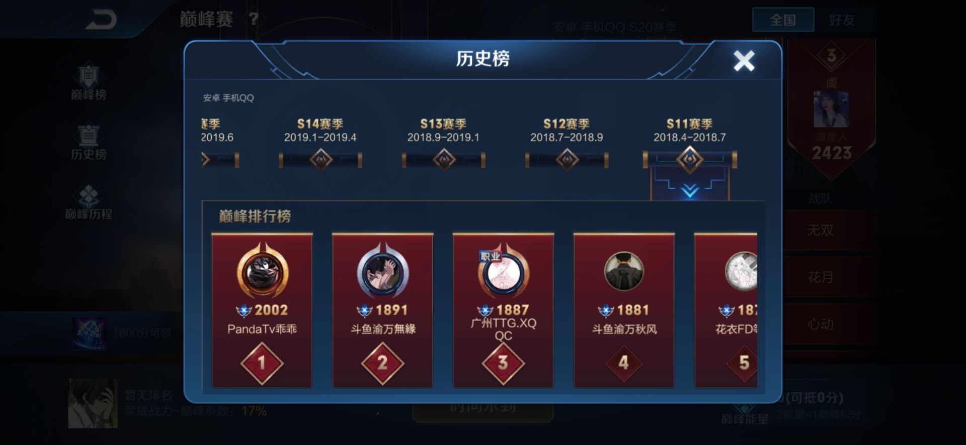 现在巅峰分数为什么没有以前高了,巅峰分数对应多少巅峰表现