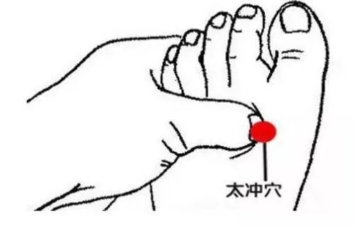 如何用中成药调理高血压,如何用中医方法治疗高血压