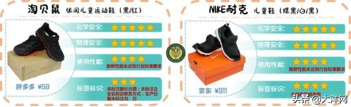 广州市消委会童鞋名单,深圳消委会2019