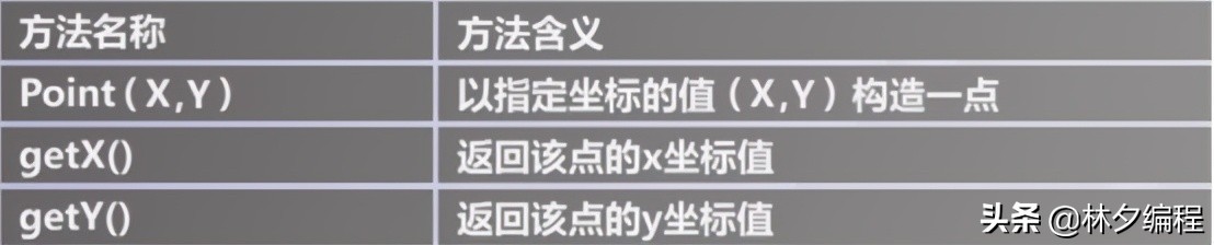 全网最全python数据分析全套视频,全网最全python操作excel教程