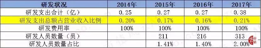 南大街海澜之家男人的衣柜,男人的衣柜海澜之家