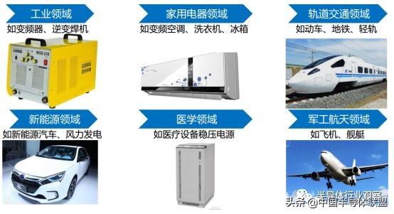 深入浅出了解igbt,一文读懂igbt