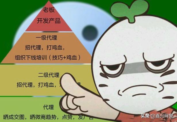 缃戣鎻愰啋涓嶈杞讳俊,缃戣寰晢