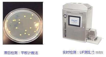 「德斯特GMP」制药用水问答集锦（上）