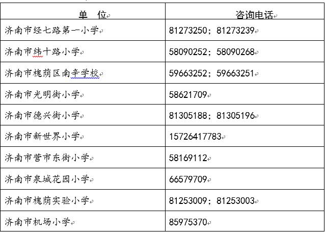 济南槐荫区烟台路小学最新进展,2021年槐荫区小学赋分入学分数线