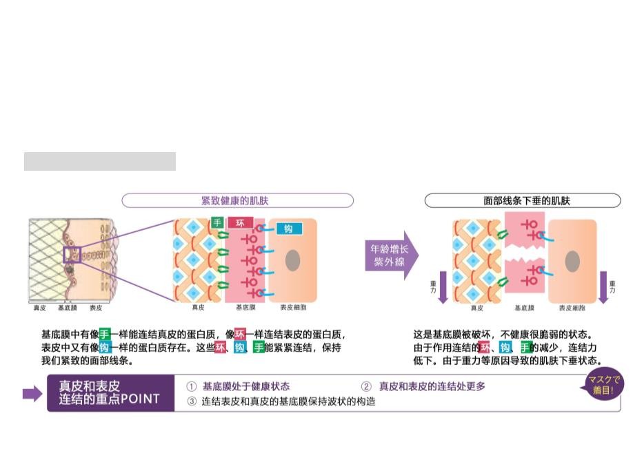 naris足部护理,nars唇部磨砂