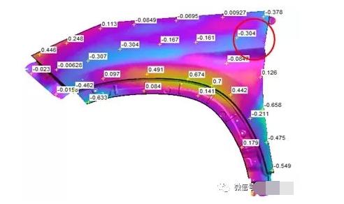 翼子板凹陷自动回弹怎么办,翼子板成型难点