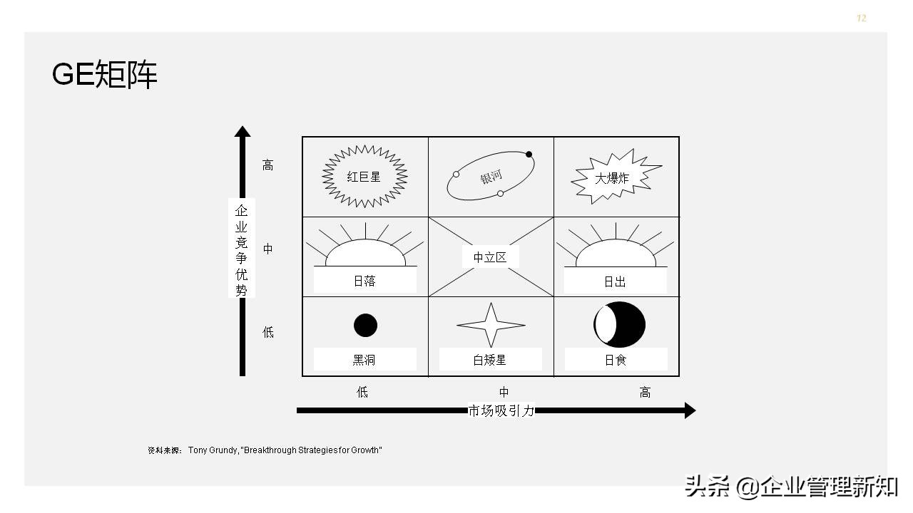 营销分析工具和手册,营销案例分析ppt