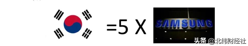 三星电子帝国,三星如何从二流走向电子巨头