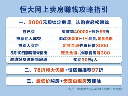 一个月可以赚8000的游戏手游,最新哪些手游可以挣钱