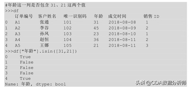 高级数据分析浅入门,透视数据分析怎么数值都是1