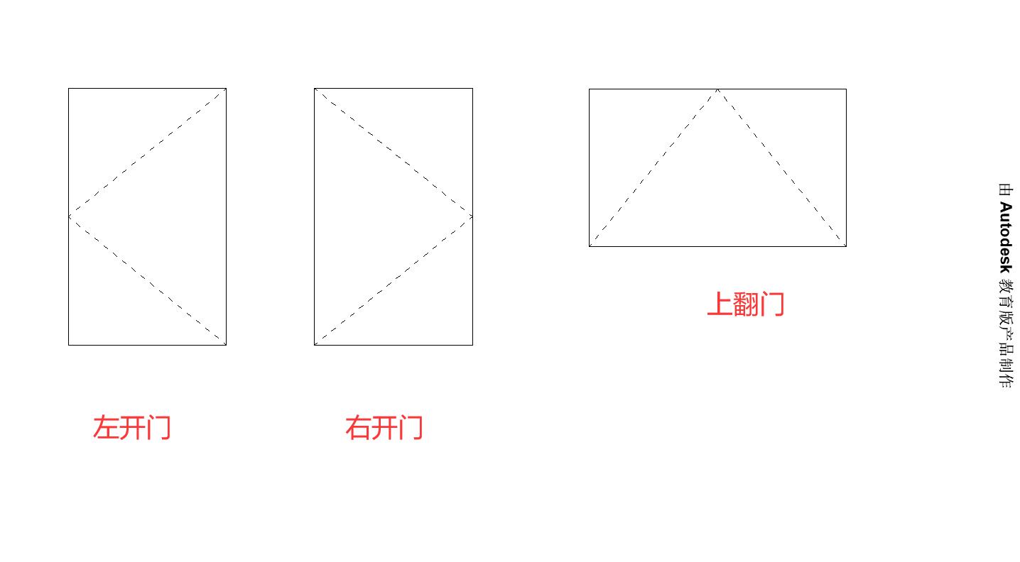 cad橱柜镜像指令,如何看cad图纸橱柜衣柜