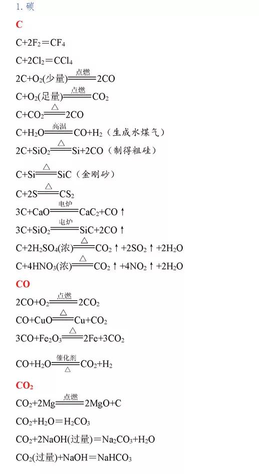 高中化学方程式大全pdf,高中化学方程式大全下载