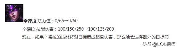 云顶之弈实战,云顶之弈辛德拉阵容6星守