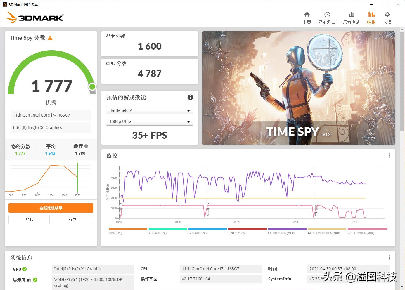 商务办公本推荐,现在最合适的办公本