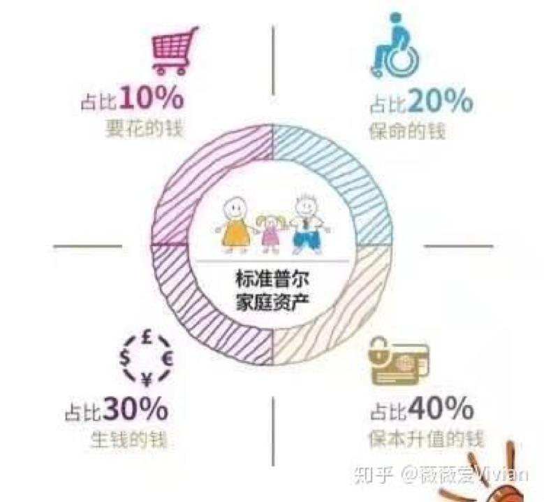 面对经济危机该怎么做,面对危机普通人怎么处理