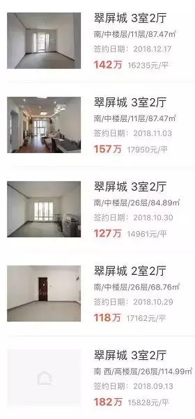 翠屏楼值不值得买,翠屏城值不值得购买