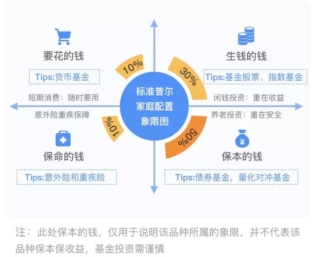 对冲基金与量化对冲基金,量化对冲基金的优缺点