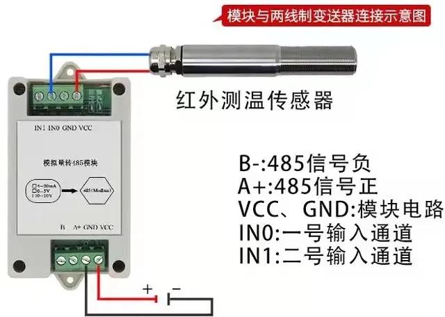 光伏发电气象环境监测仪,光伏箱变监控装置