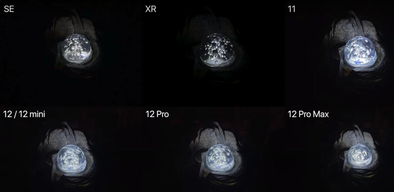 iphone7对比6s哪个好,iphone7plus对比8plus