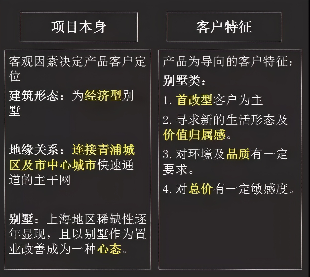 房地产企业拓客的十大建议,房地产目前如何去拓客