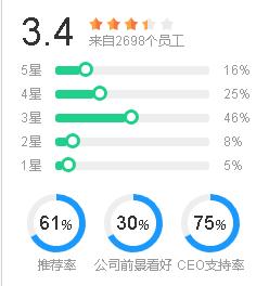 富士康精密模具事业部,富士康芯片巨头