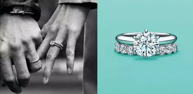 戒指戴法男各个手指的含义图解,戒指的戴法大全女生左手无名指