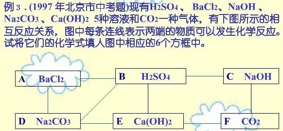 化学初中酸碱盐教学视频,九年级化学酸碱盐知识点