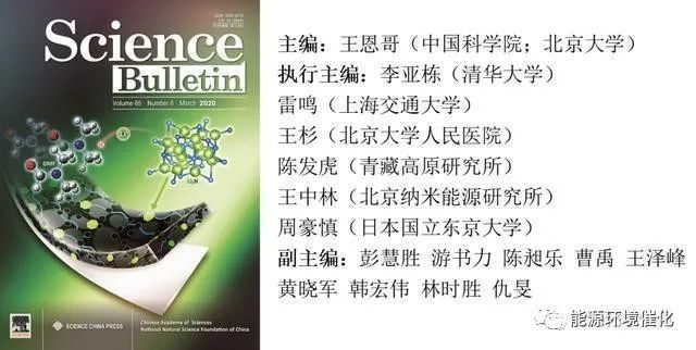 材料化学sci杂志有哪些,纳米材料合成方面的sci期刊