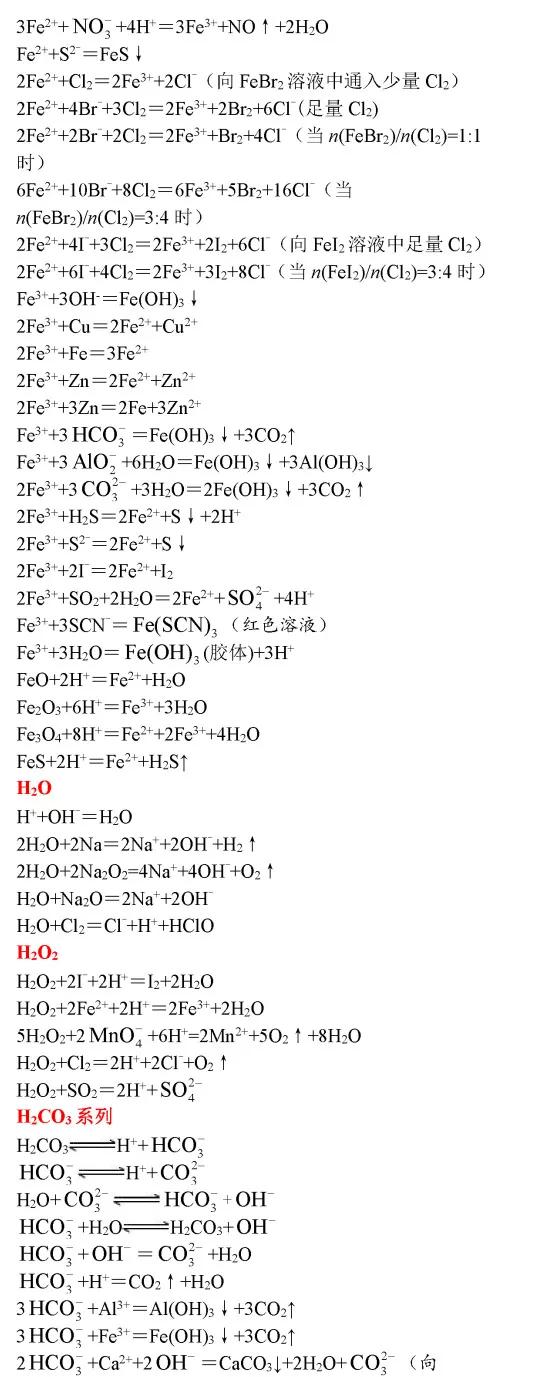 高考化学必考化学方程式,高中化学必考261个化学方程式