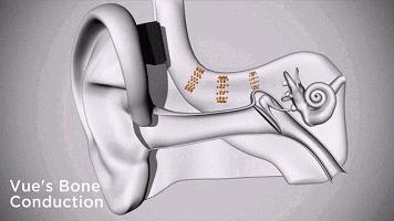 南卡runner骨传导蓝牙耳机评测,nank南卡runnerpro2骨传导耳机