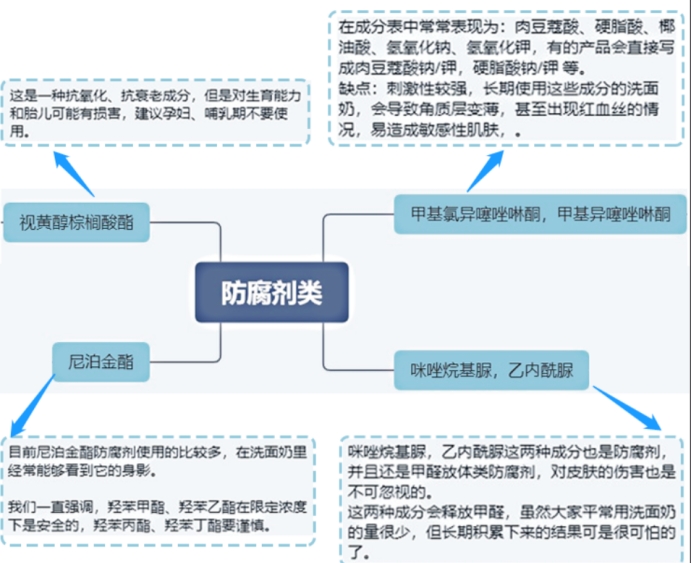 孕妇到底能不能护肤,孕期谣言大揭秘