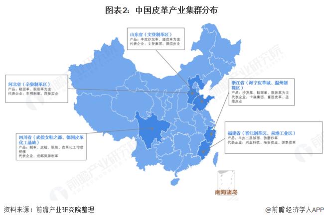 皮革行业目前的状态,2022皮革行业趋势